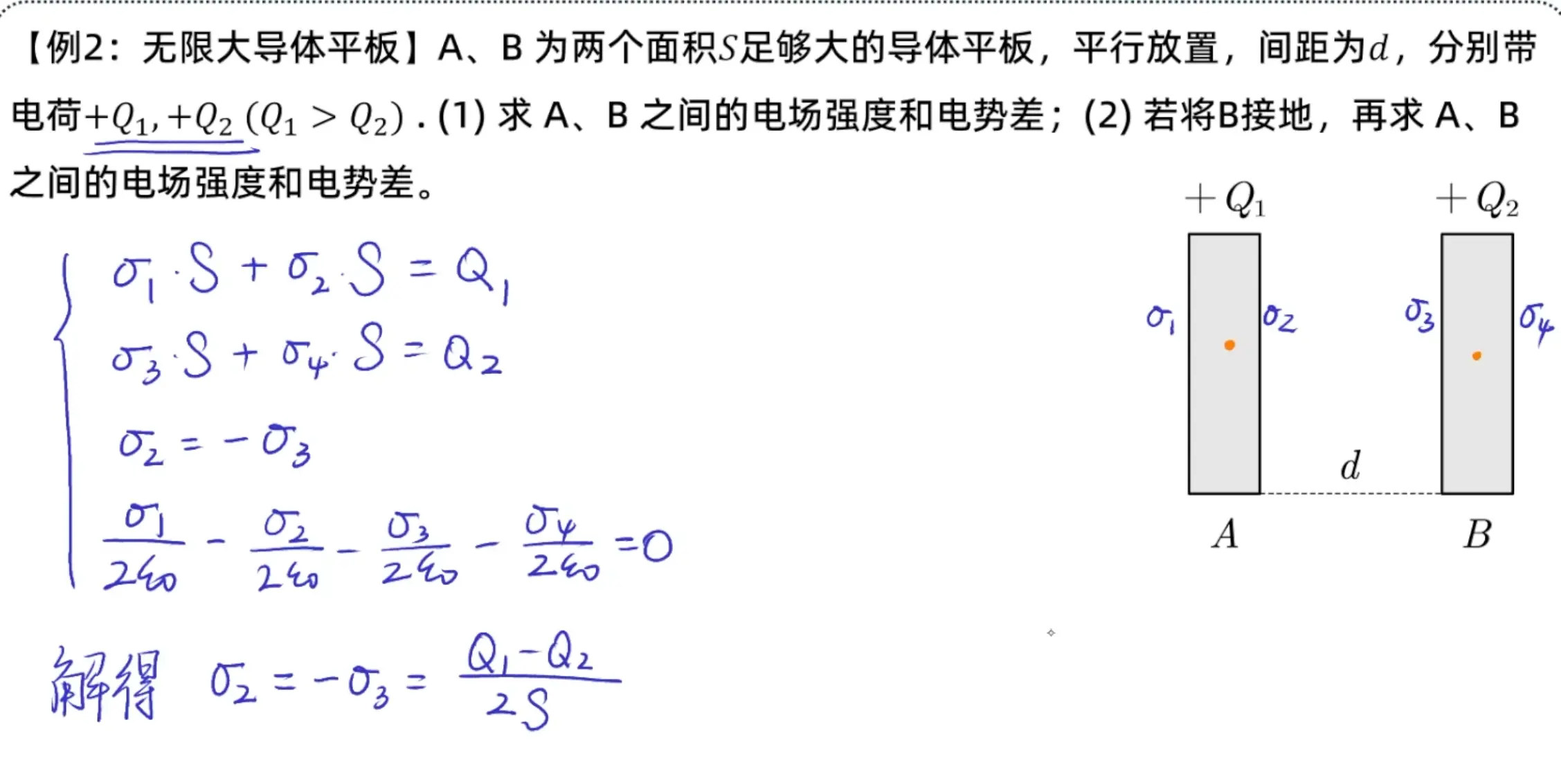 导体内电场强度为0的利用